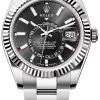 Rolex Sky Dweller 42mm 336934 Black Oyster 2 Rolex Sky Dweller 42mm 336934 Black Oyster -Omega Shop 336934 Black Oyster