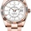 Rolex Sky Dweller 42mm 336935 White Oyster 1 Rolex Sky Dweller 42mm 336935 White Oyster -Omega Shop 336935 White Oyster
